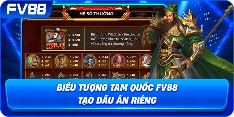 Biểu Tượng Tam Quốc fv88 tạo dấu ấn riêng